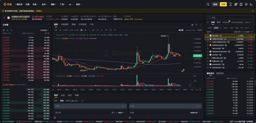 ETH 以太坊